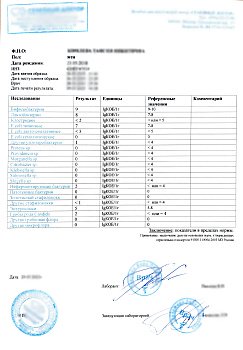 Анализ кала на дисбактериоз
